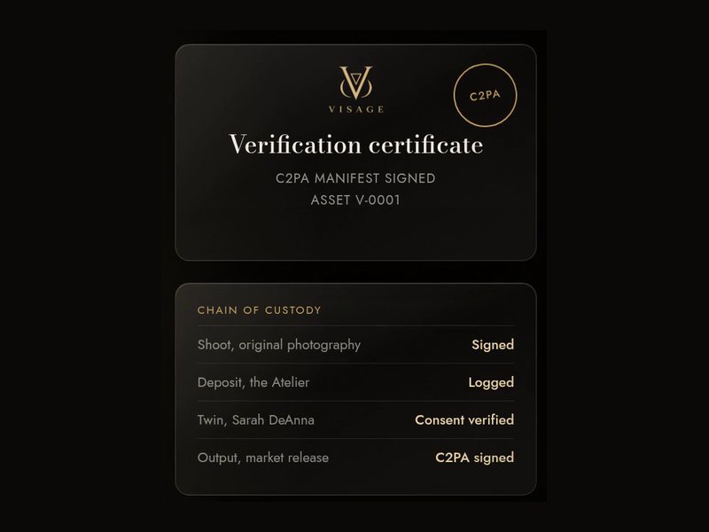 A verification certificate with a signed chain of custody